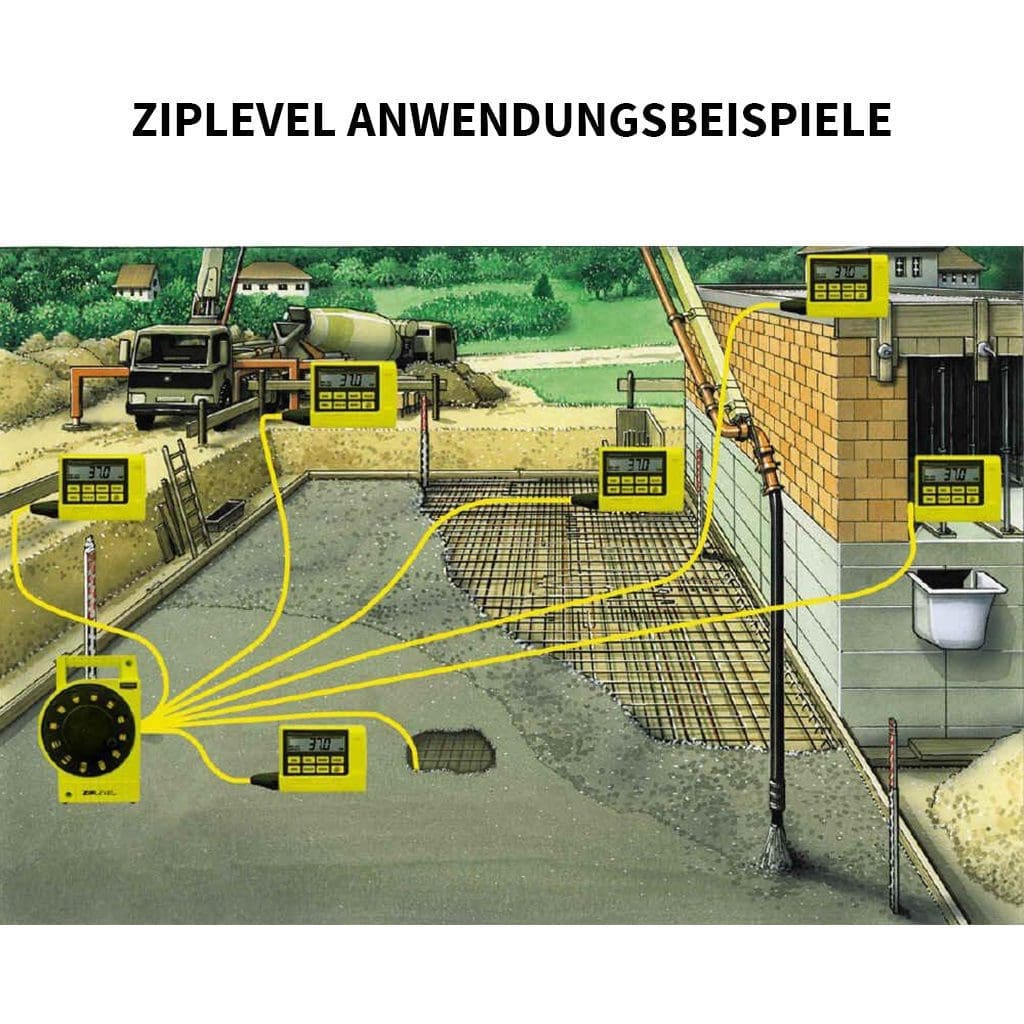 Collection Hutter Ziplevel Hoehenmessgeraet Hoehenmessung